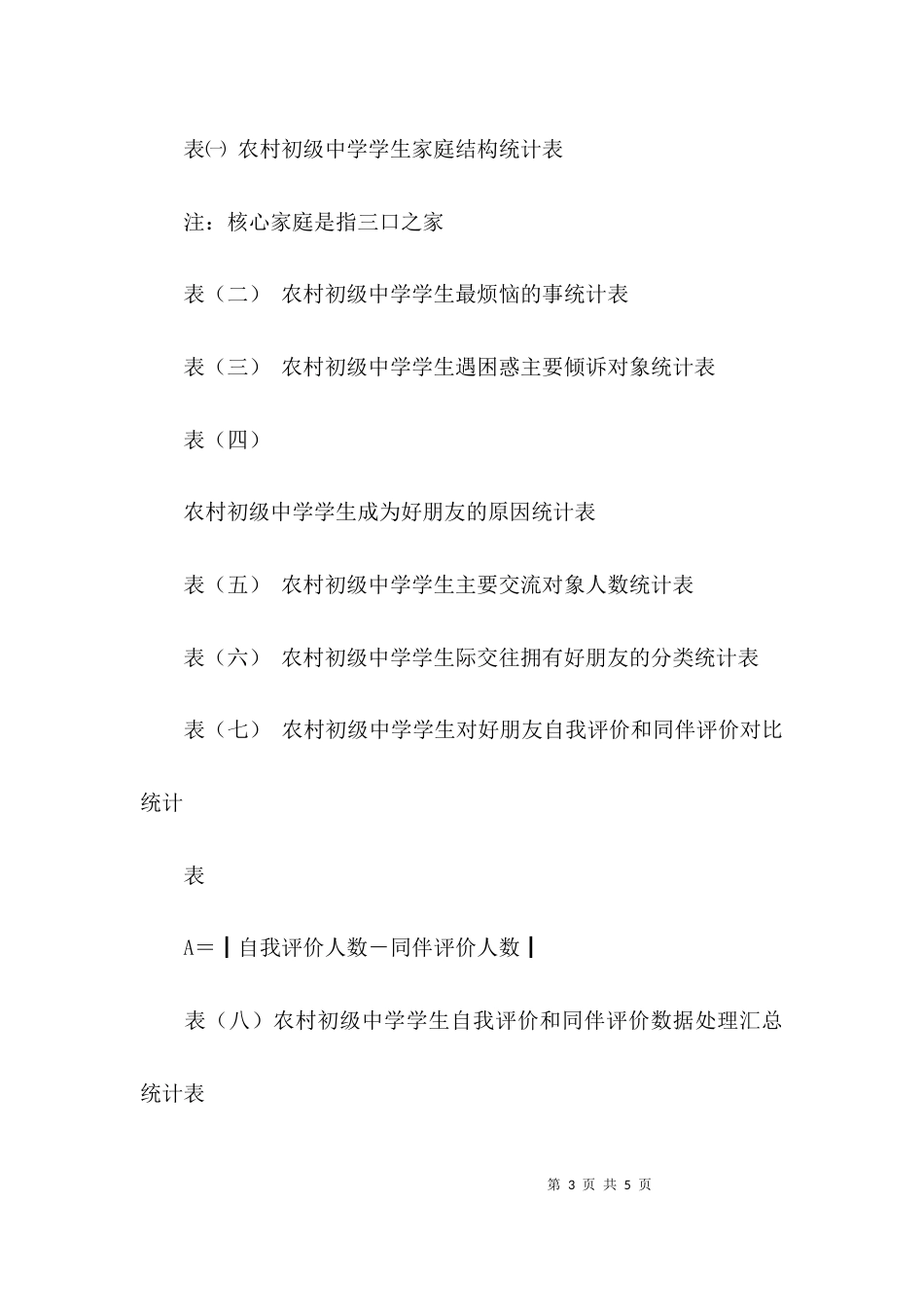 （精选）电大专科行政管理专业社会调查报告_第3页