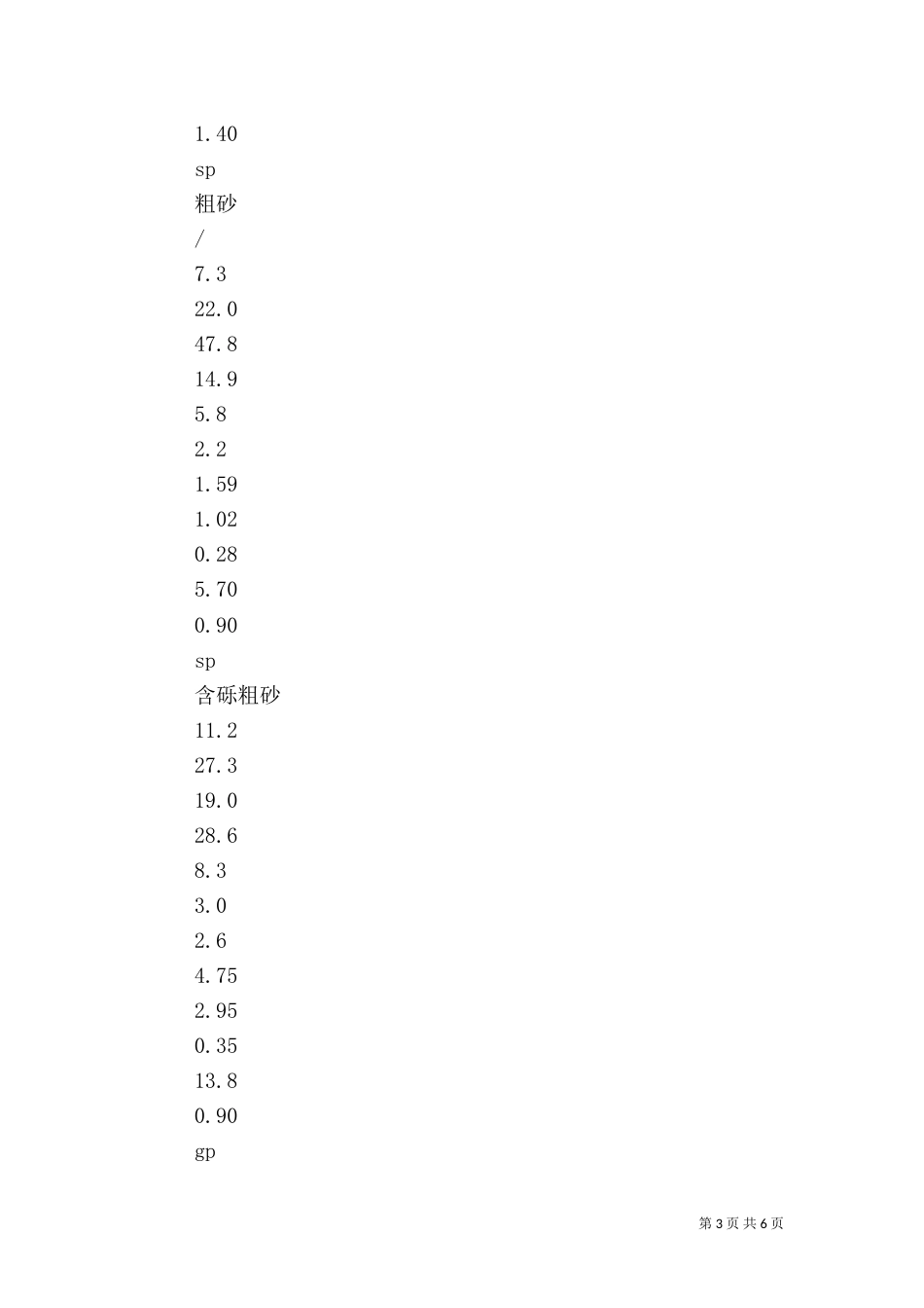 岸堤水库大坝砂壳振冲加固处理_第3页