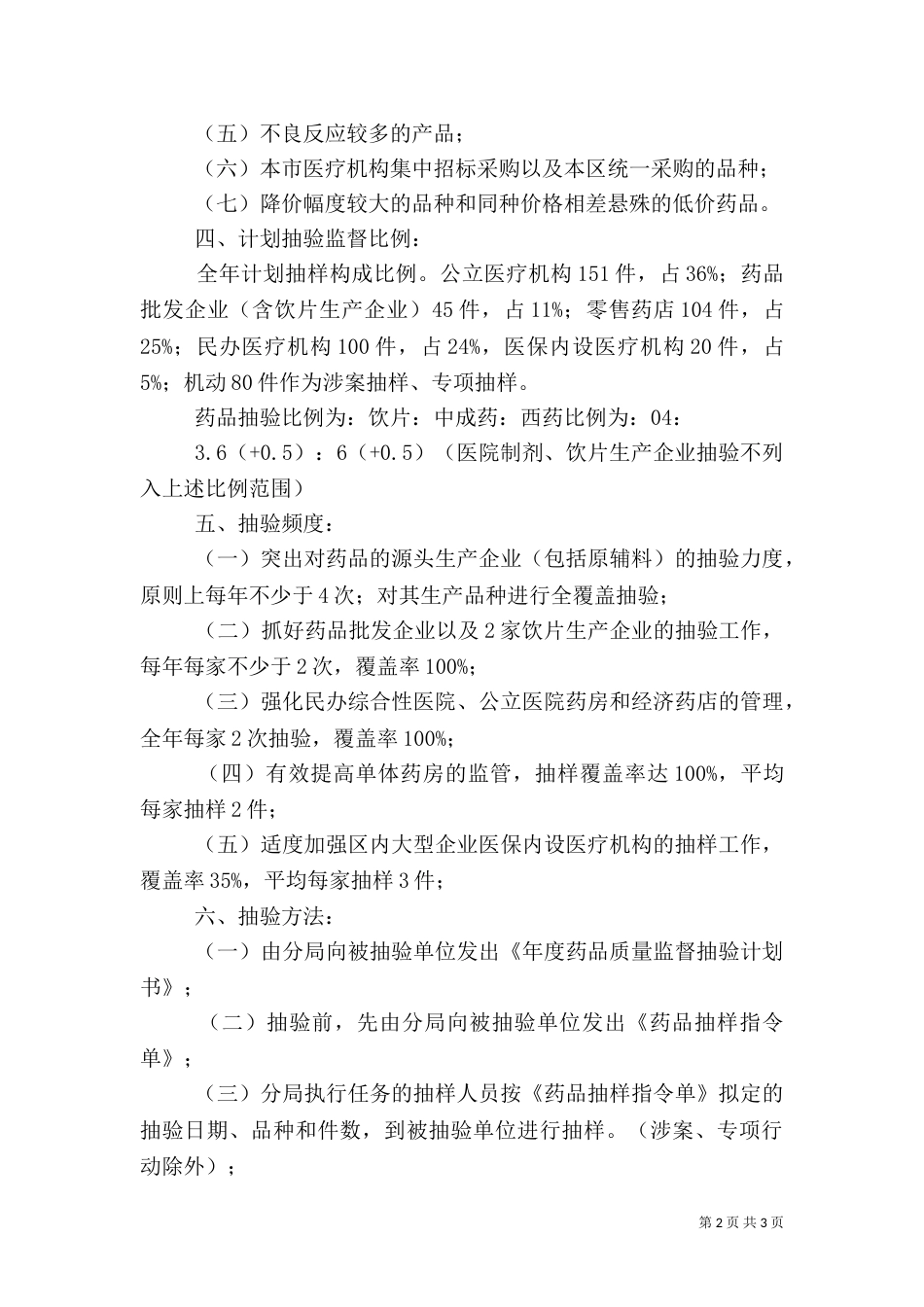 药品质量抽验工作方案_第2页