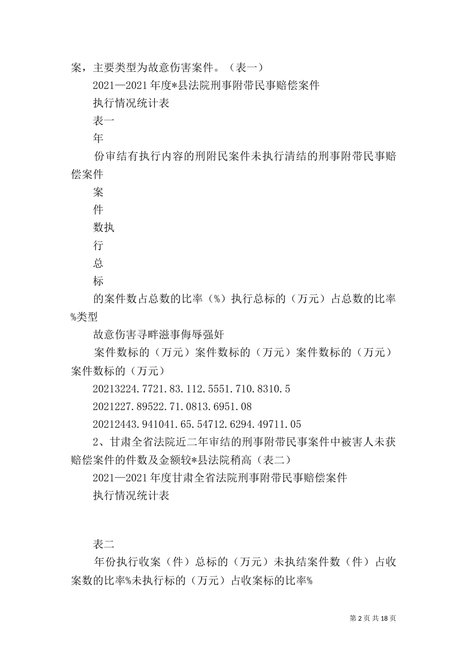 司法救济制度的调研报告_第2页