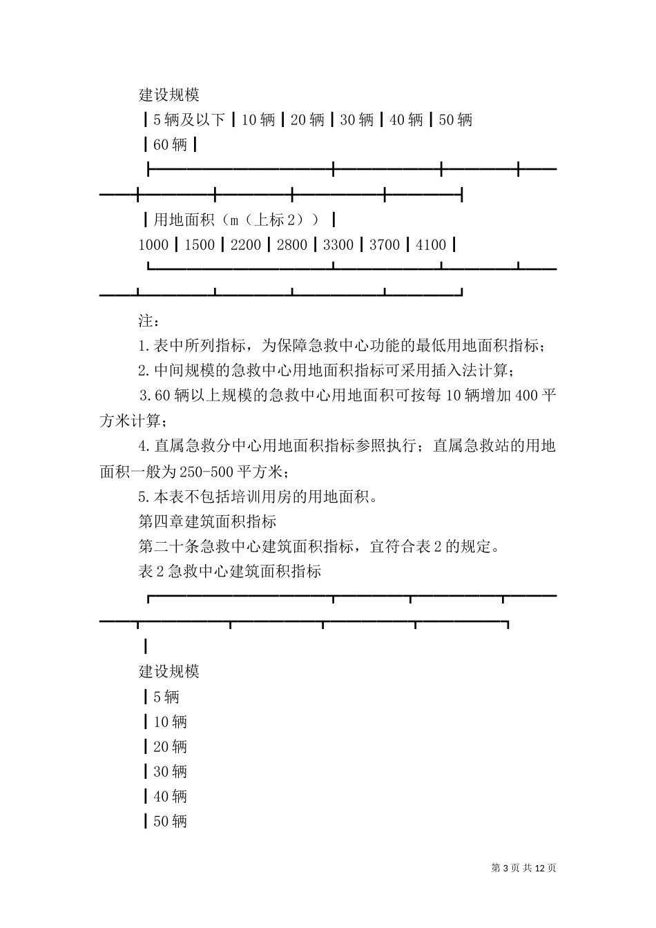 急救中心建设标准（三）_第3页