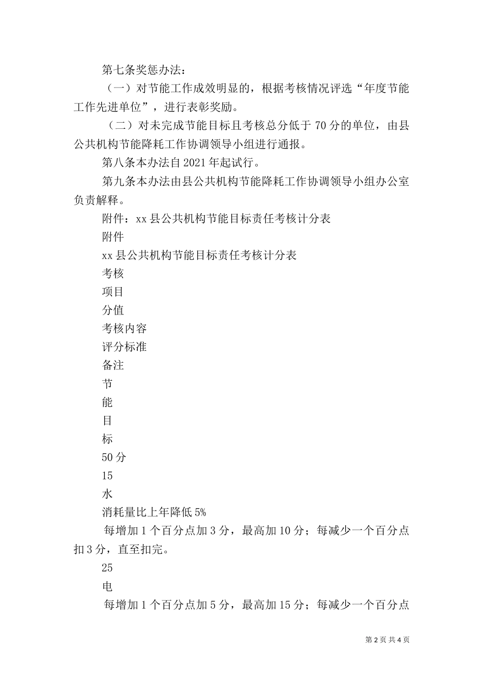 公共机构节能工作考核办法_第2页