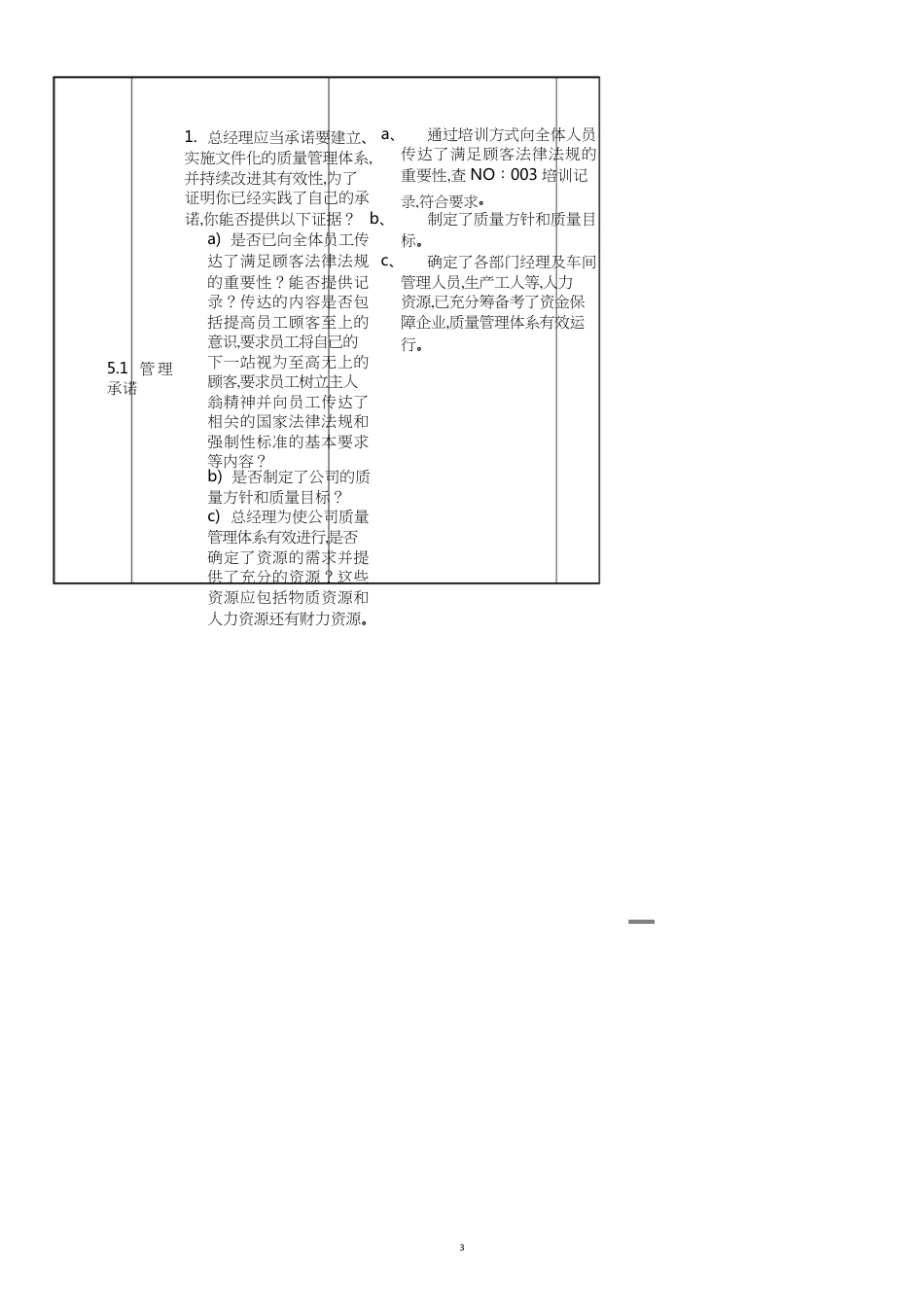 质量管理内审检查表[共11页]_第3页