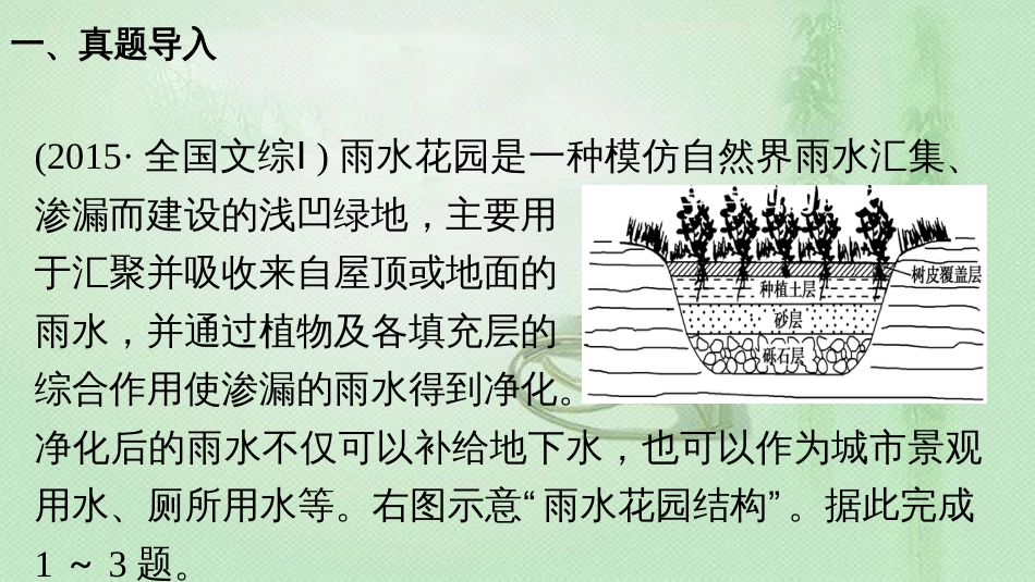 专题复习水循环[共28页]_第2页