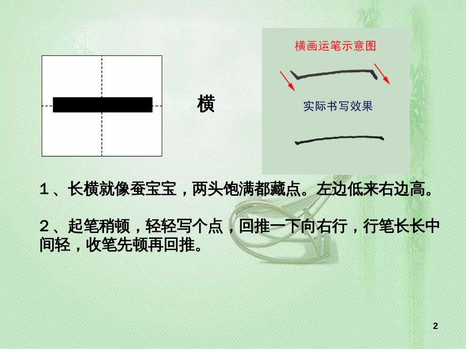 一年级写字《基本笔画书写要点》ppt课件[共15页]_第2页
