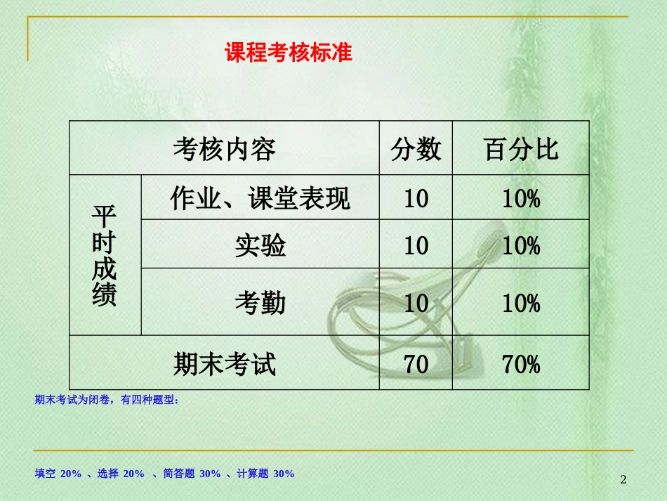 自动控制原理知识点归纳[共109页]_第2页