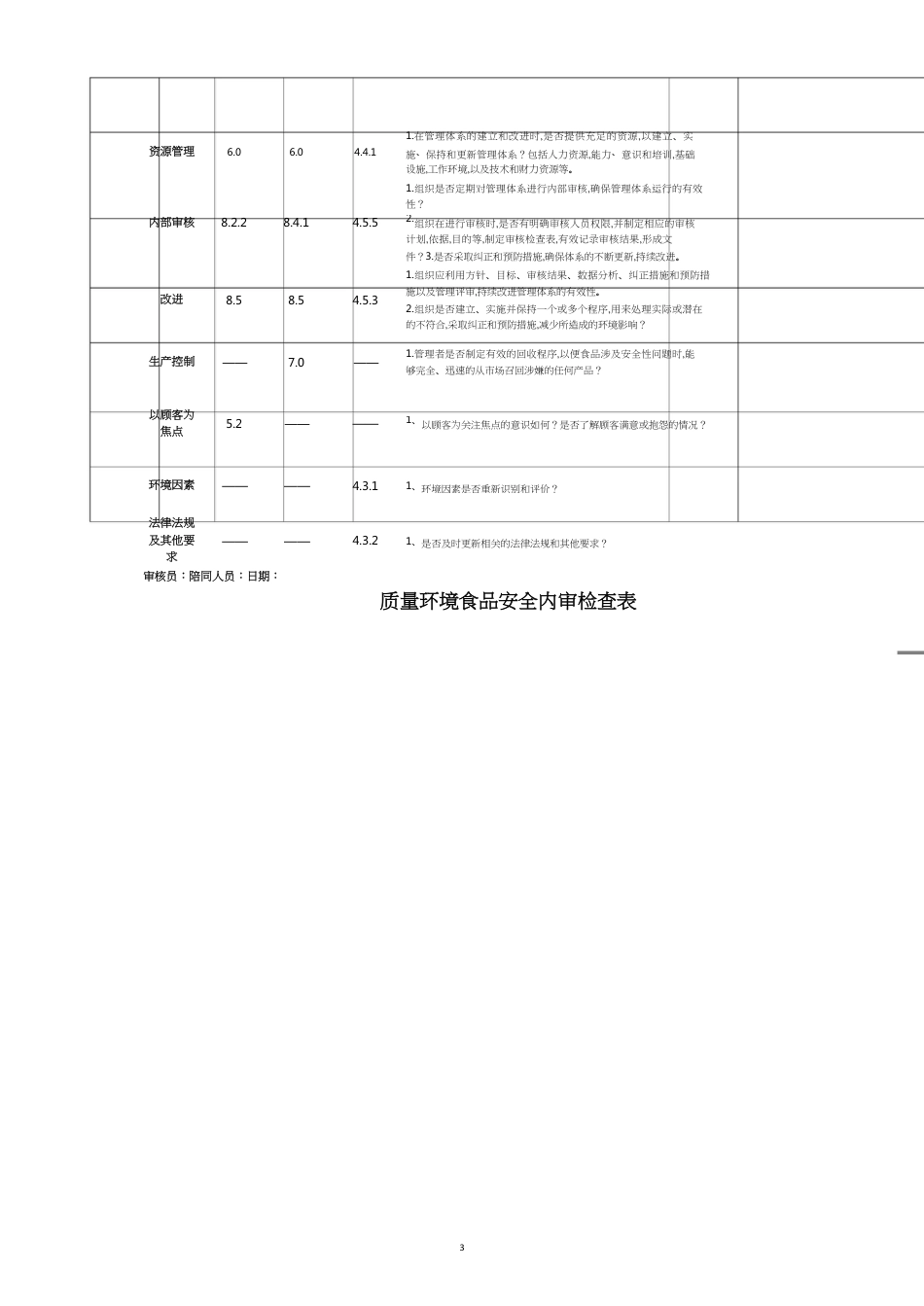 质量环境食品安全三标体内审检查表_第3页