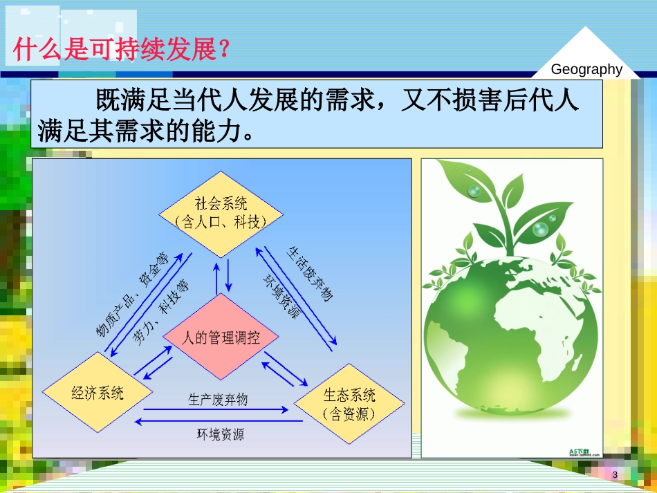 中国黄土高原水土流失的治理公开课精美课件[共61页]_第3页