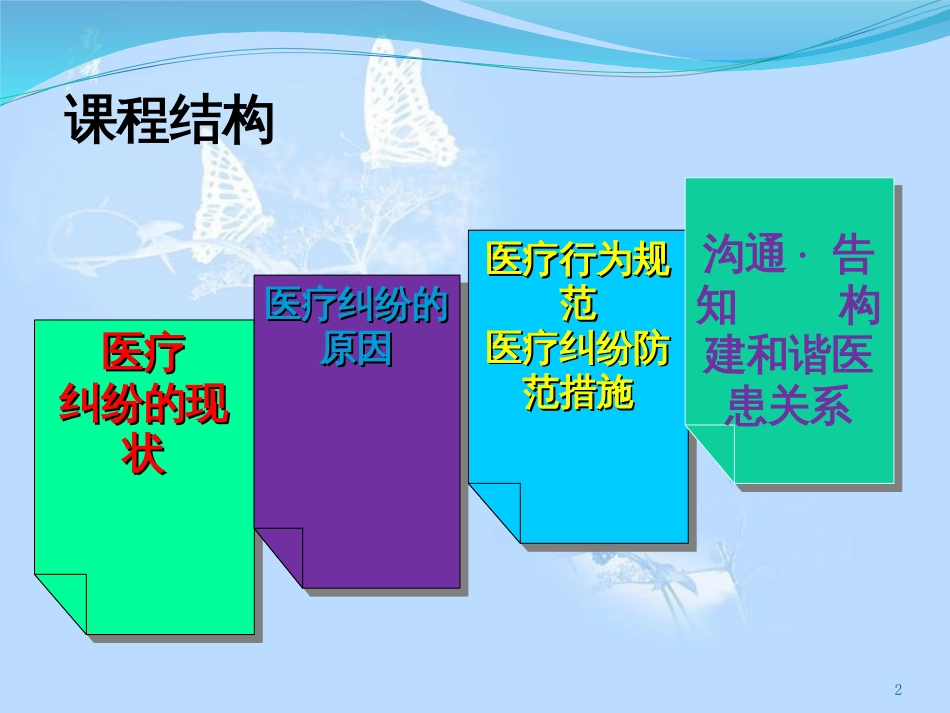 新版医疗行为规范与医疗纠纷的防范学习课件.ppt[共71页]_第2页