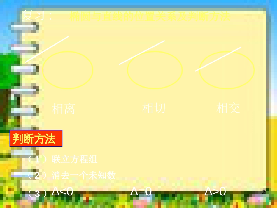 直线与双曲线的位置关系PPT优秀课件1_第2页