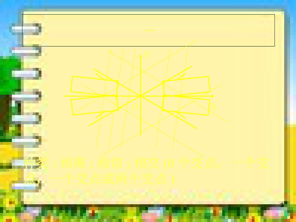 直线与双曲线的位置关系PPT优秀课件1_第3页