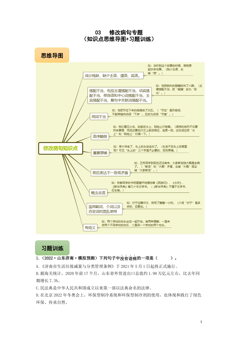 03 修改病句专题（知识点思维导图+习题训练）-备战2023年中考语文冲刺专题系列01（原卷版）_第1页