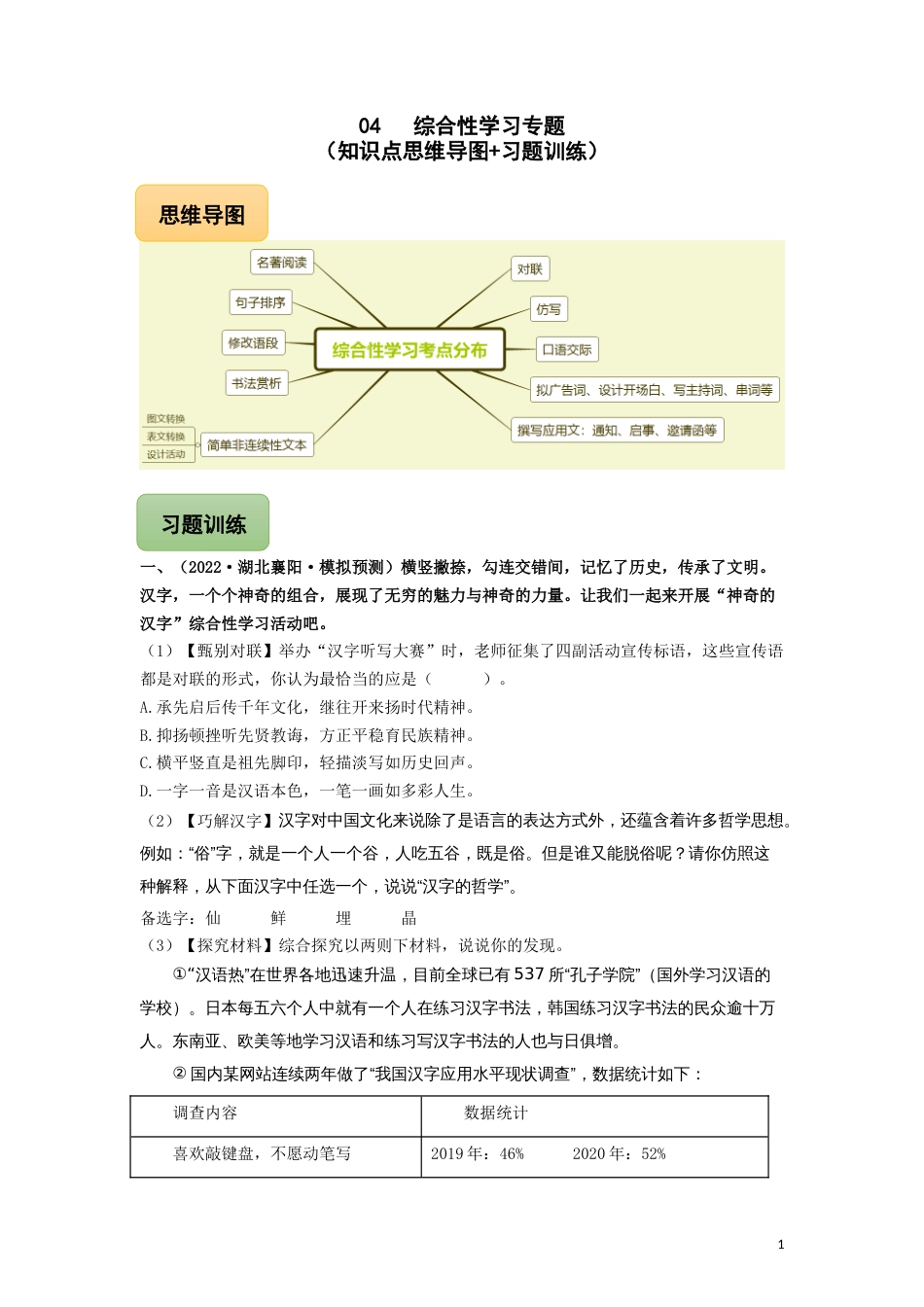 04 综合性学习专题（知识点思维导图+习题训练）-备战2023年中考语文冲刺专题系列01（原卷版）_第1页