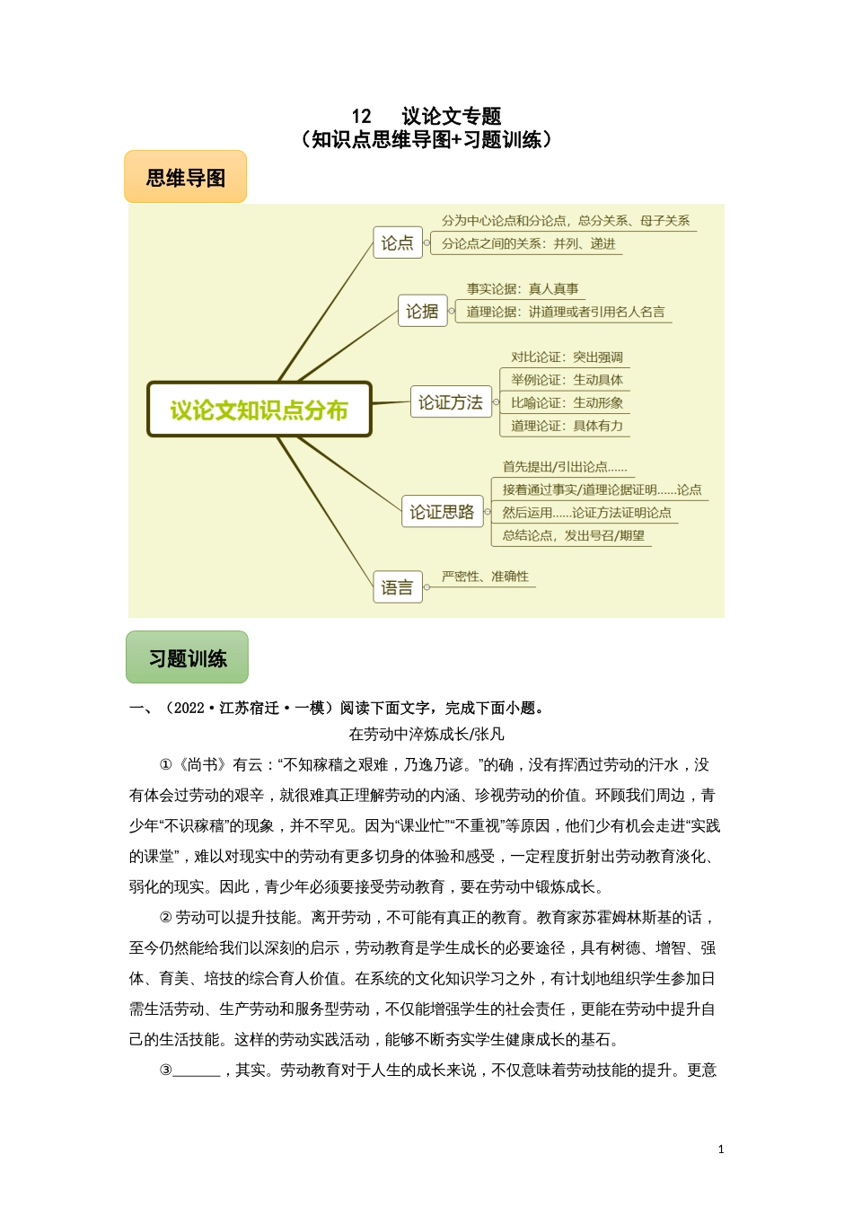 12 议论文专题（知识点思维导图+习题训练）-备战2023年中考语文冲刺专题系列02（解析版）_第1页