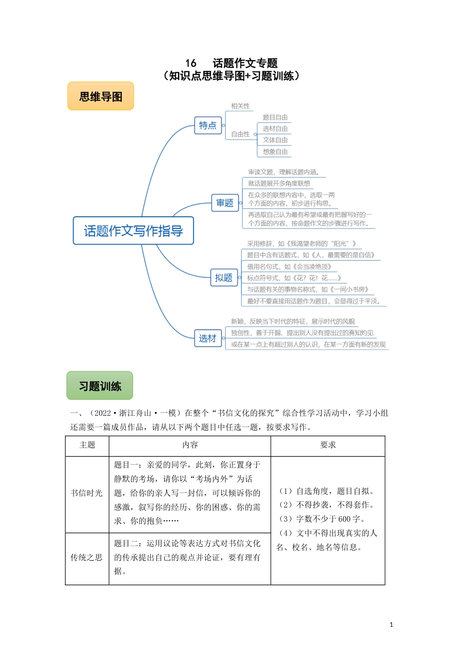 16 话题作文专题（知识点思维导图+习题训练）-备战2023年中考语文冲刺专题系列01（原卷版）_第1页