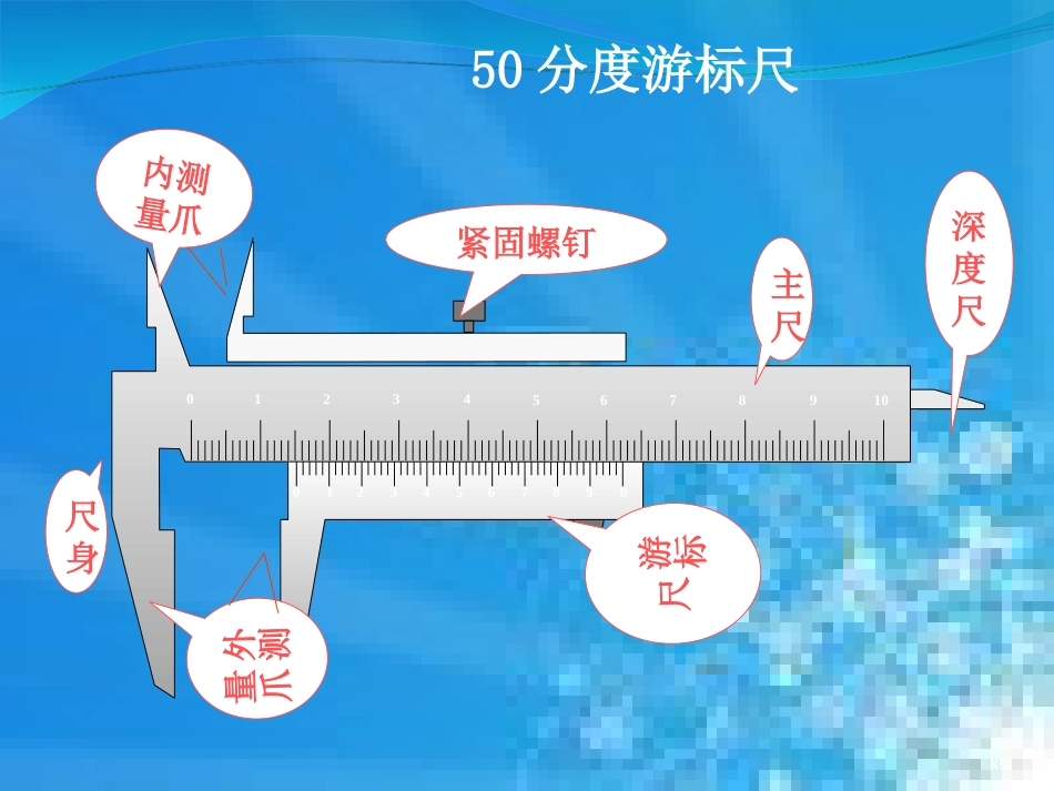 游标卡尺的读数方法[共17页]_第3页