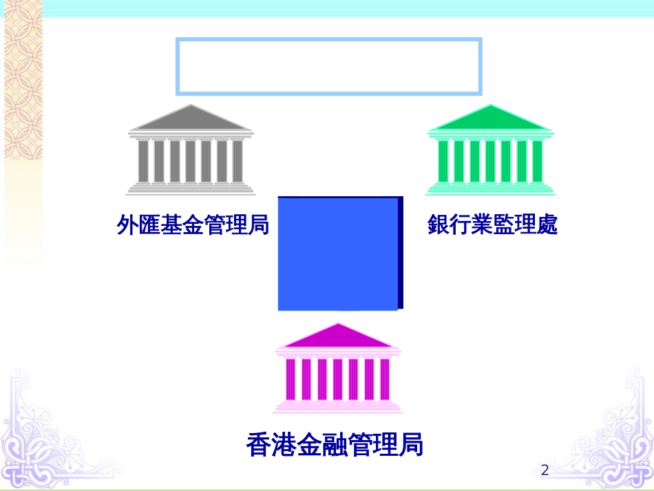 香港联系汇率制度[共34页]_第2页
