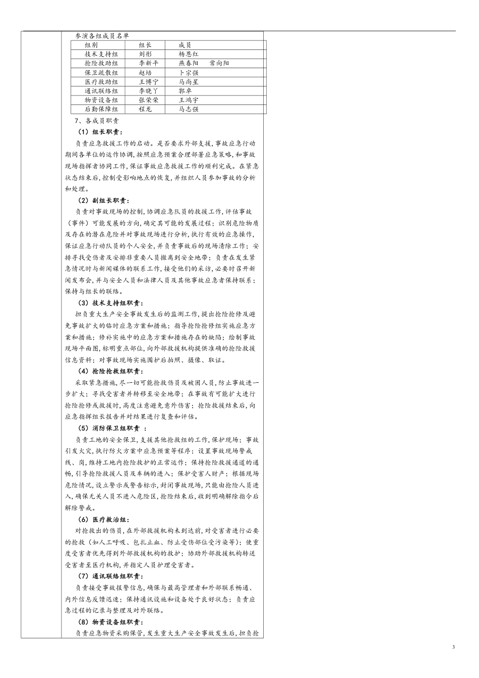 应急预案演练记录(火灾)_第3页