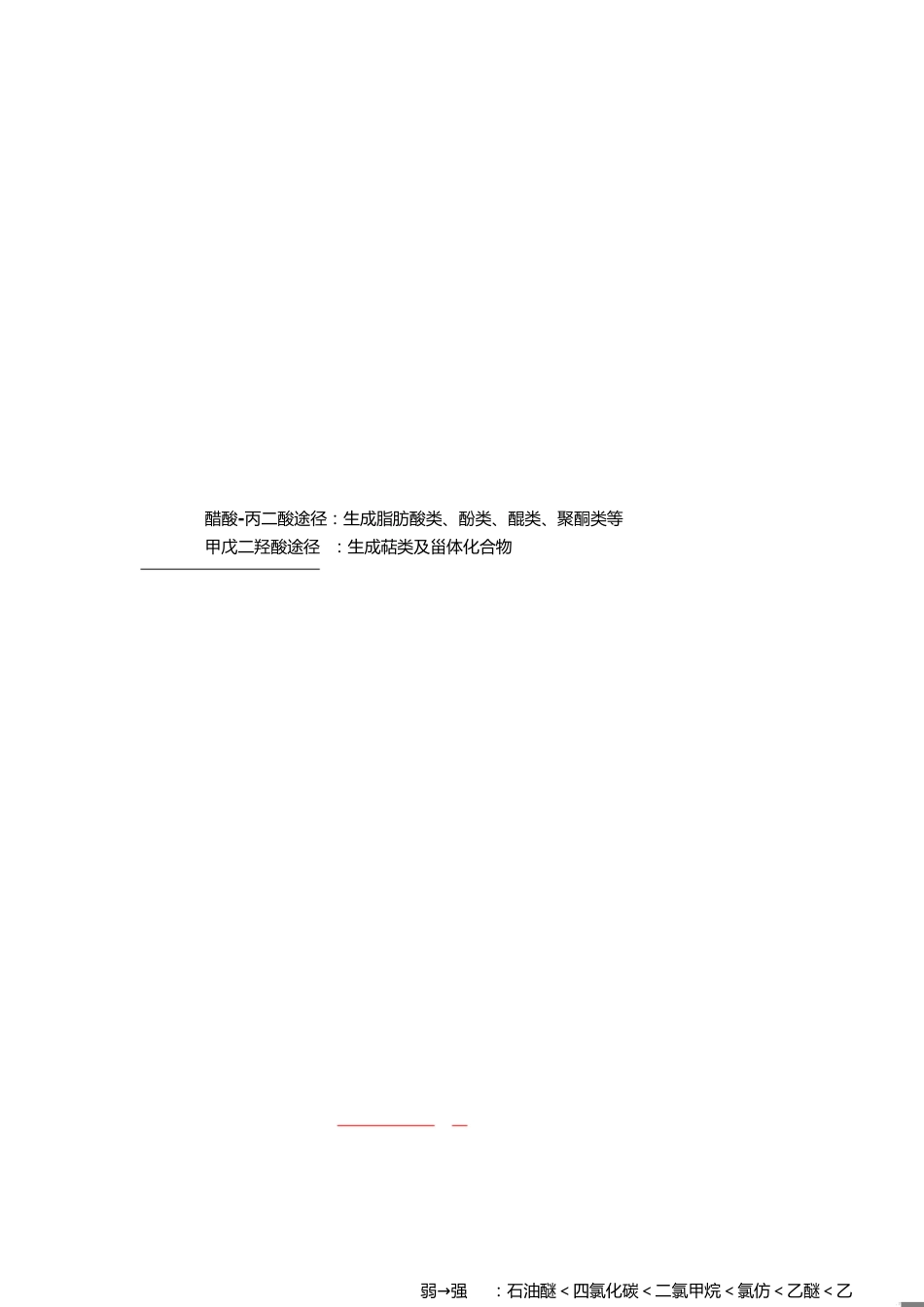 中药化学复习资料【知识点、重点】[共26页]_第1页