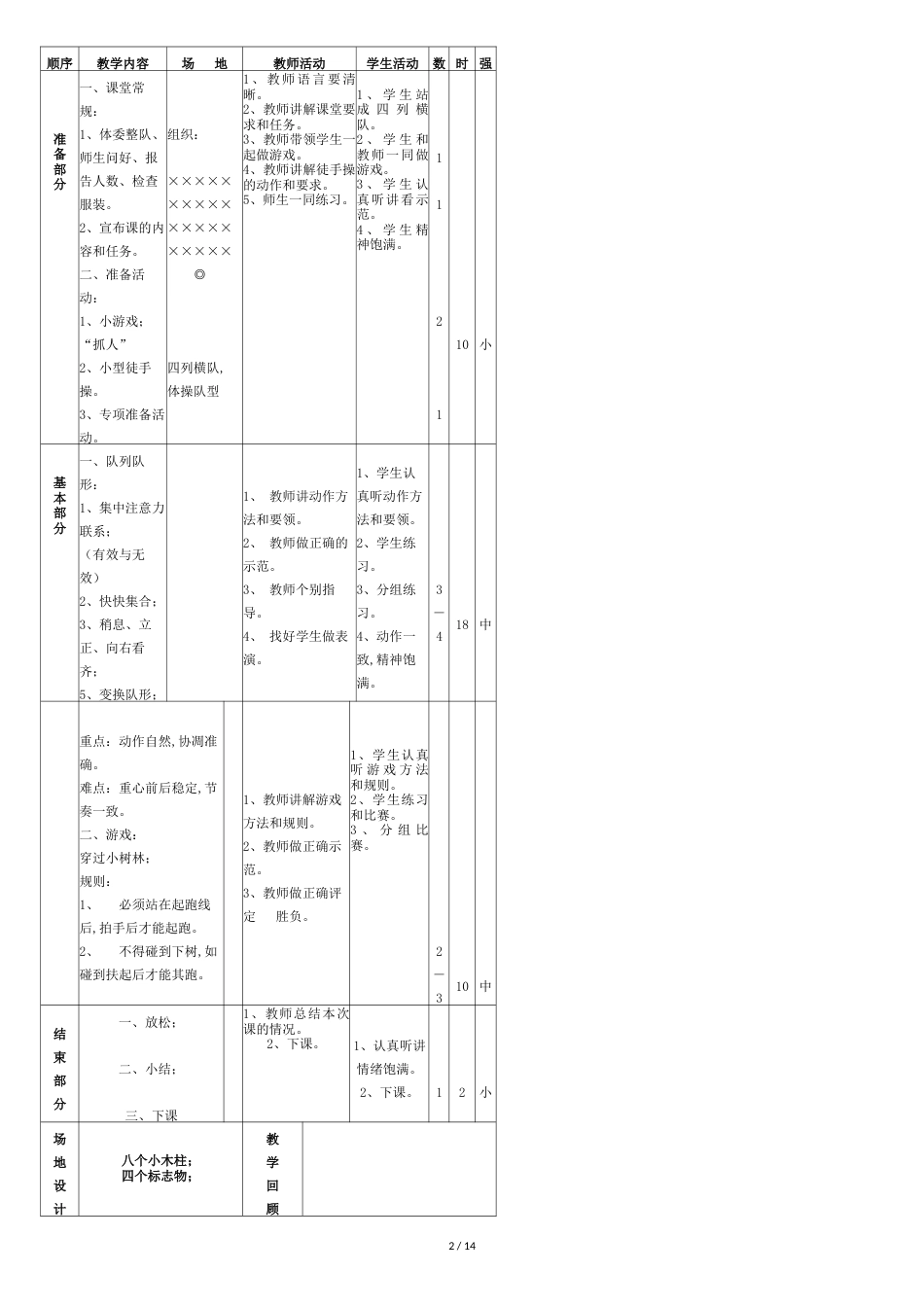 小学体育教案全集[共14页]_第2页