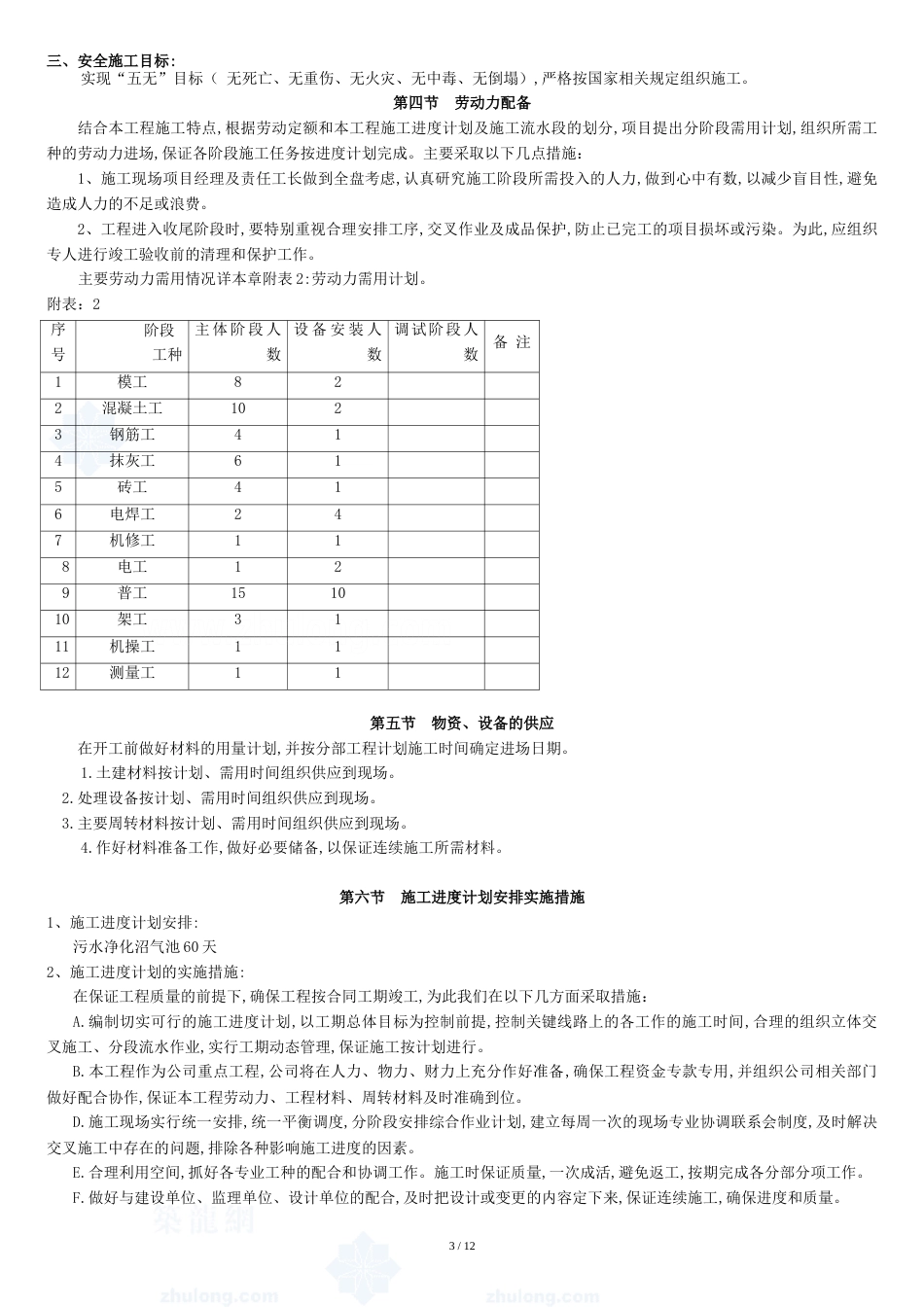 沼气池工程施工组织设计[共17页]_第3页