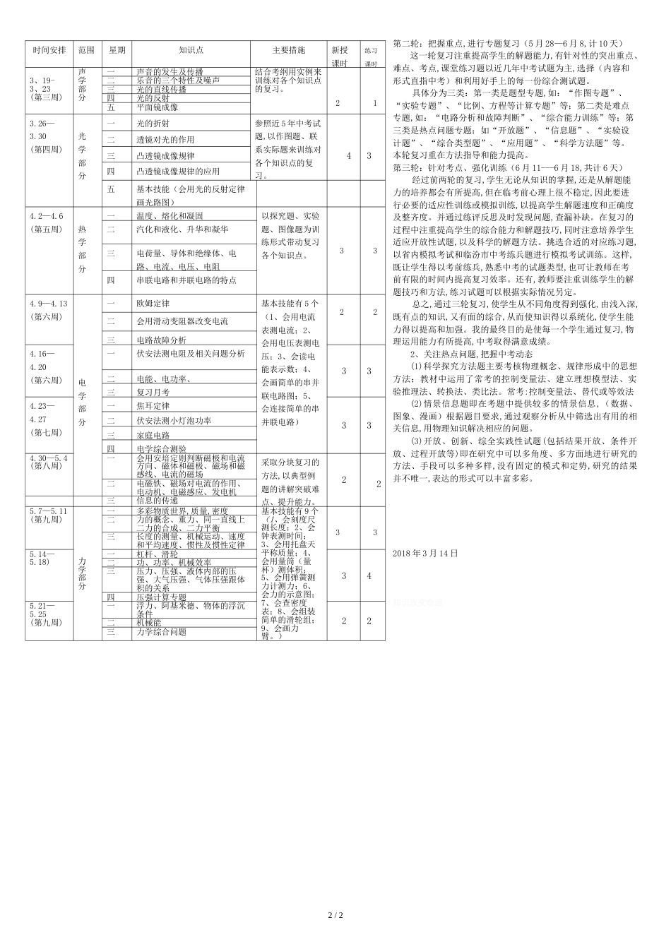 中考物理总复习备考计划[共3页]_第2页