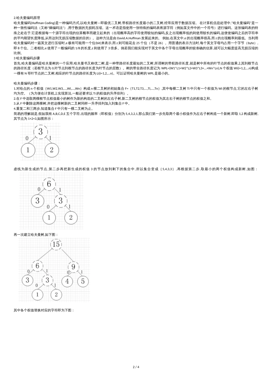 信息论编码哈夫曼编码的实现_第2页