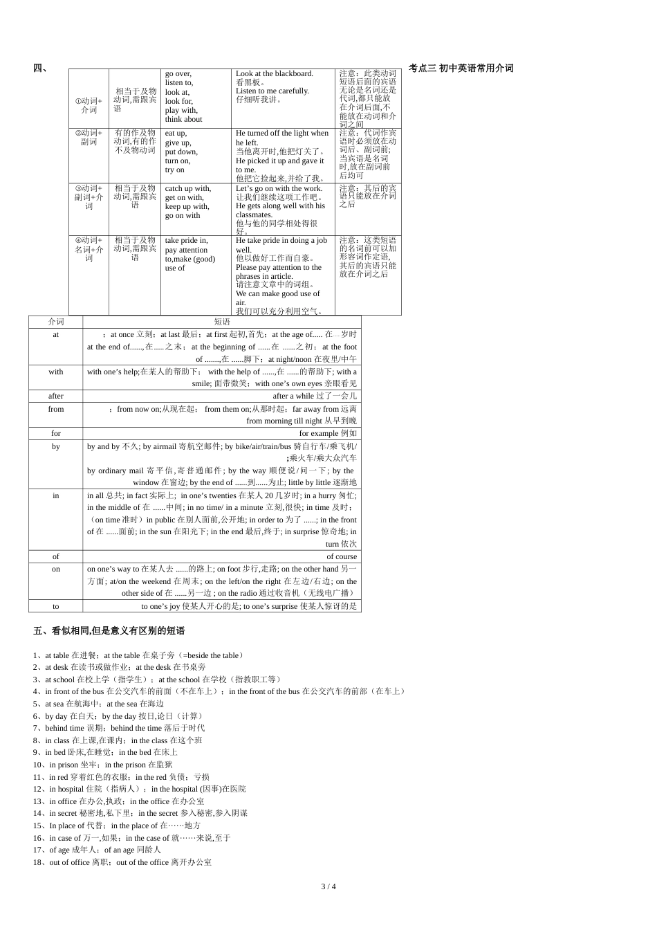 中考之介词固定搭配[共4页]_第3页