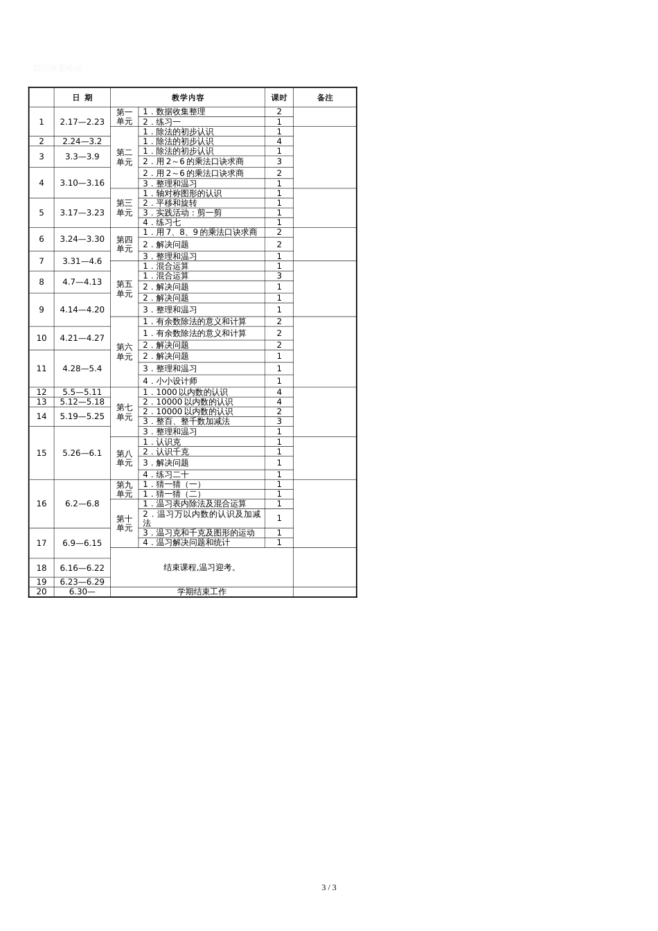 新人教版小学数学二年级下册教学计划[共3页]_第3页