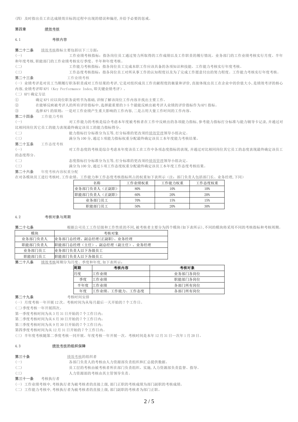 物流公司绩效考核办法_第2页