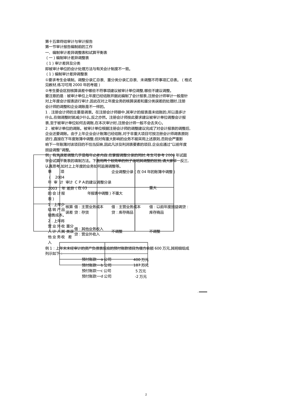 终结审计与审计报告讲义[共18页]_第2页