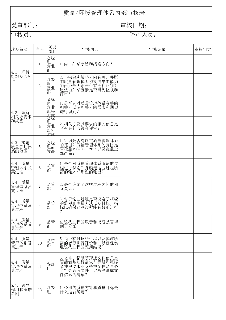 新版ISO90012015质量环境管理体系内审检查表[共3页]_第1页