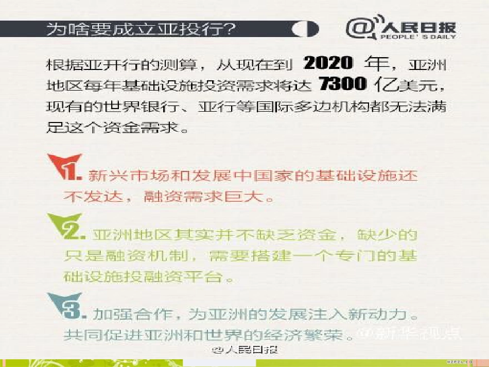 亚投行PPT[共28页]_第3页