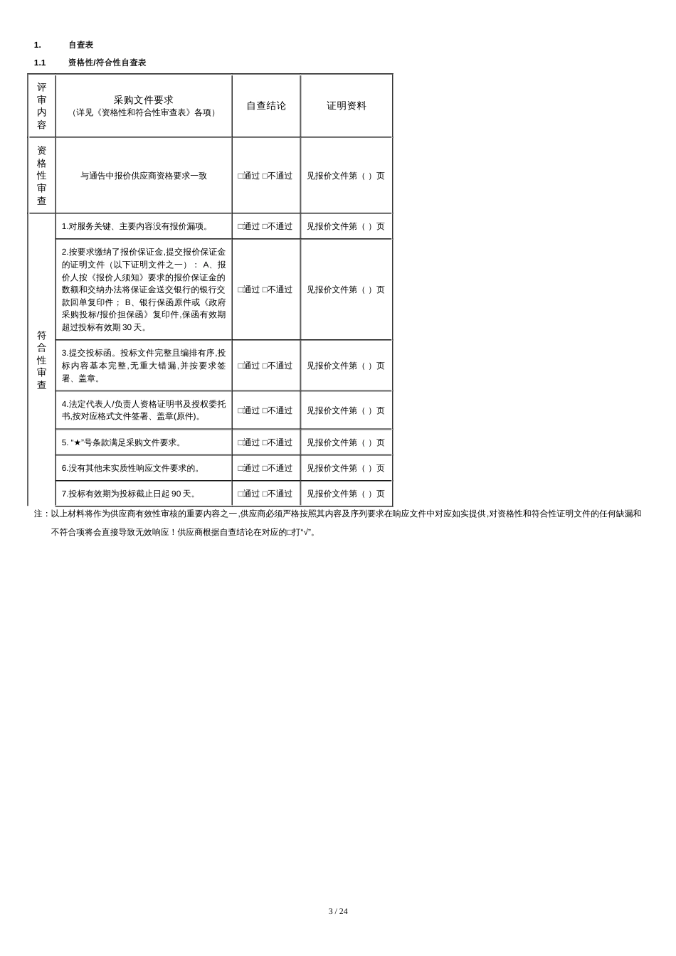 政府与企业展览类采购招标文件格式[共23页]_第3页