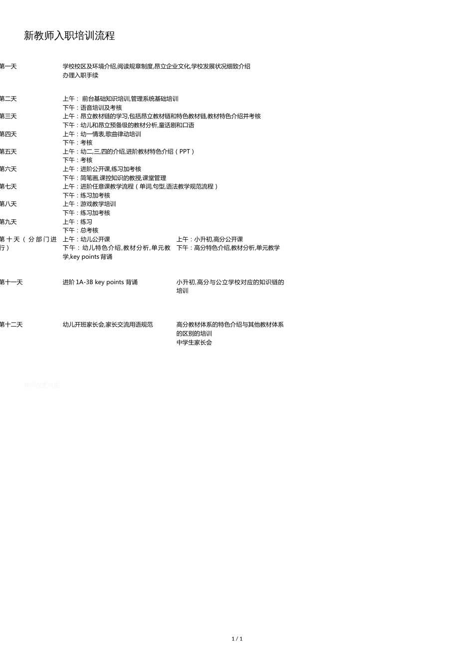 新教师入职培训流程[共1页]_第1页