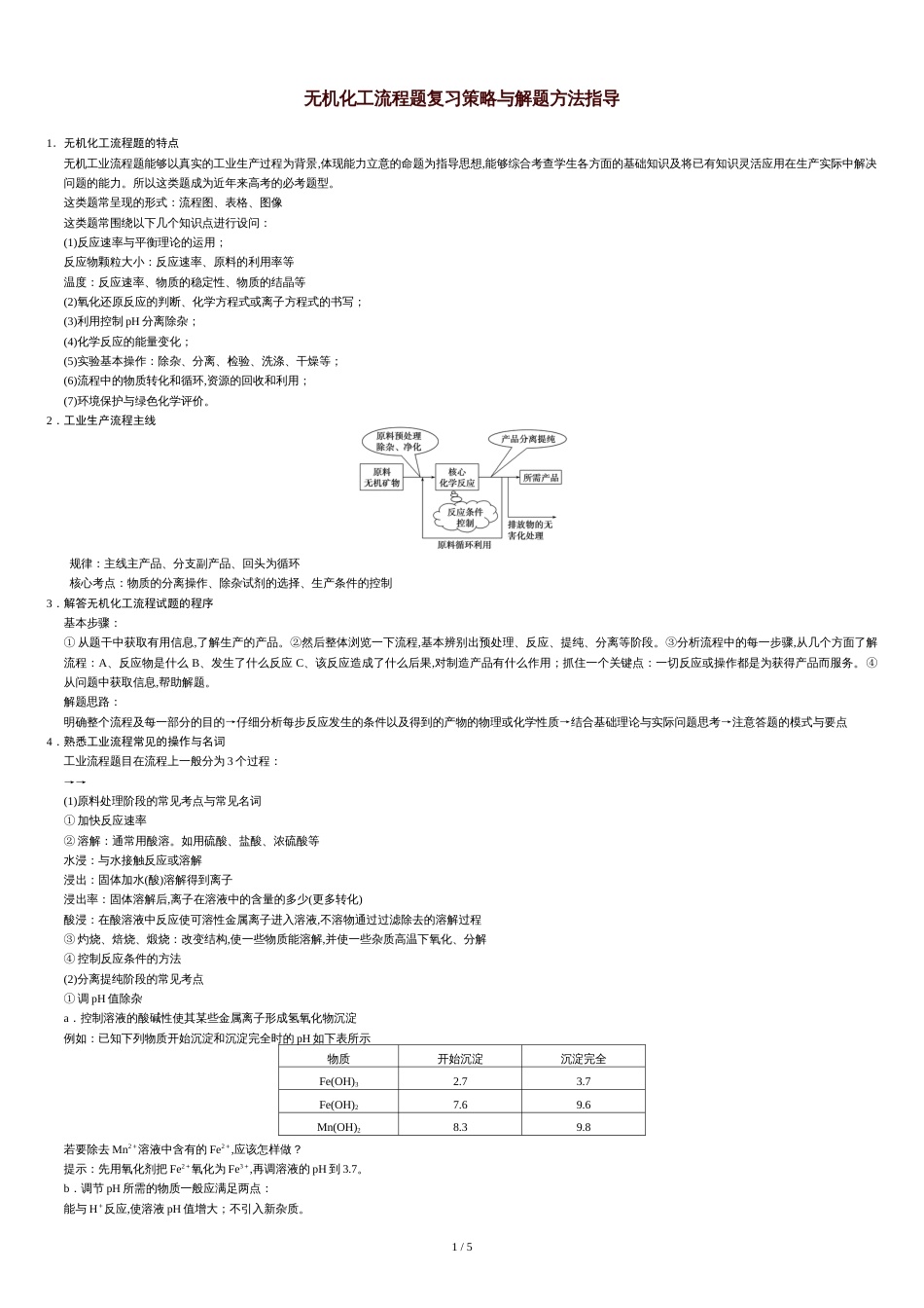 无机化工流程题复习策略与解题方法指导[共5页]_第1页