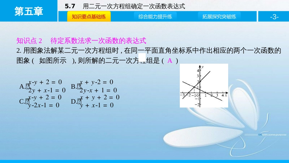 用二元一次方程组确定一次函数表达式[共7页]_第3页