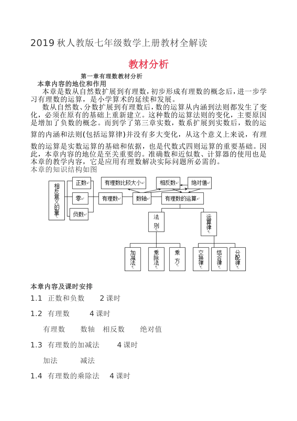 2019秋人教版七年级数学上册教材全解读_第1页