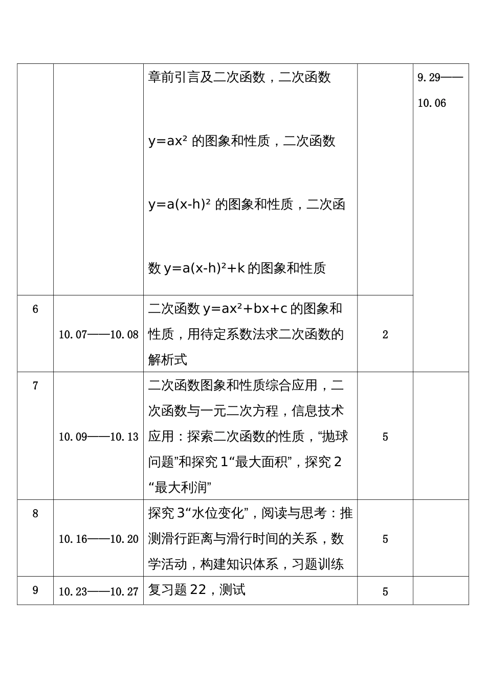 2023年秋学期人教版初中数学九年级上册教学进度表_第2页