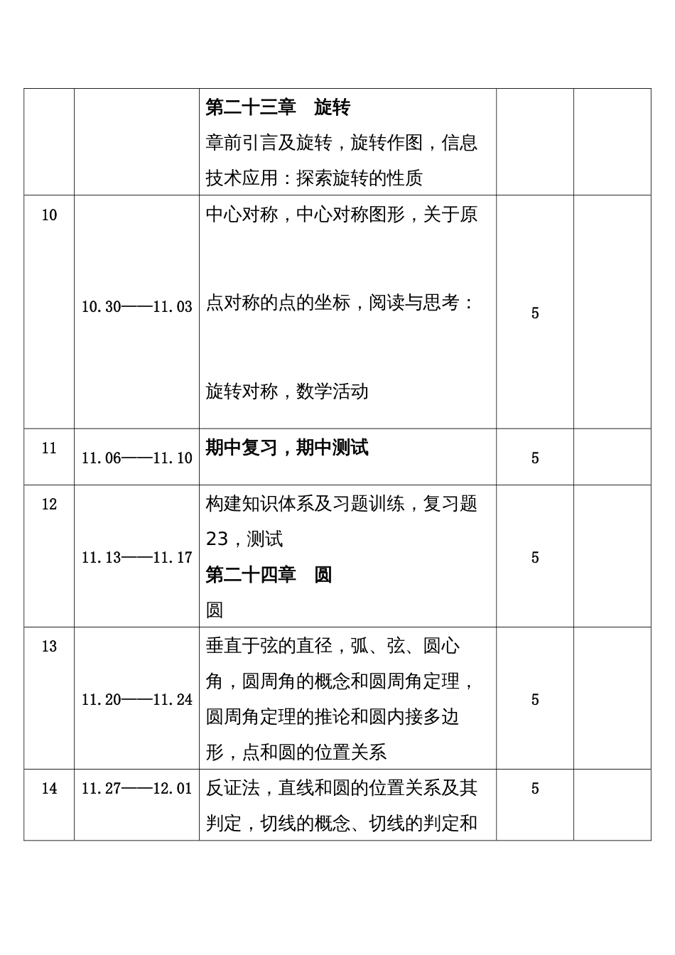 2023年秋学期人教版初中数学九年级上册教学进度表_第3页