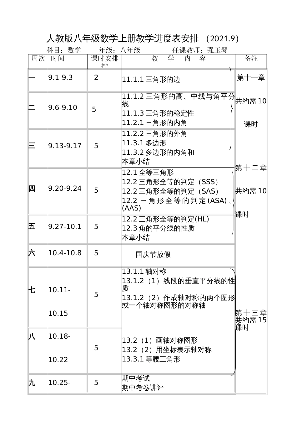 人教版八年级数学上册教学进度安排(优秀篇)_第1页