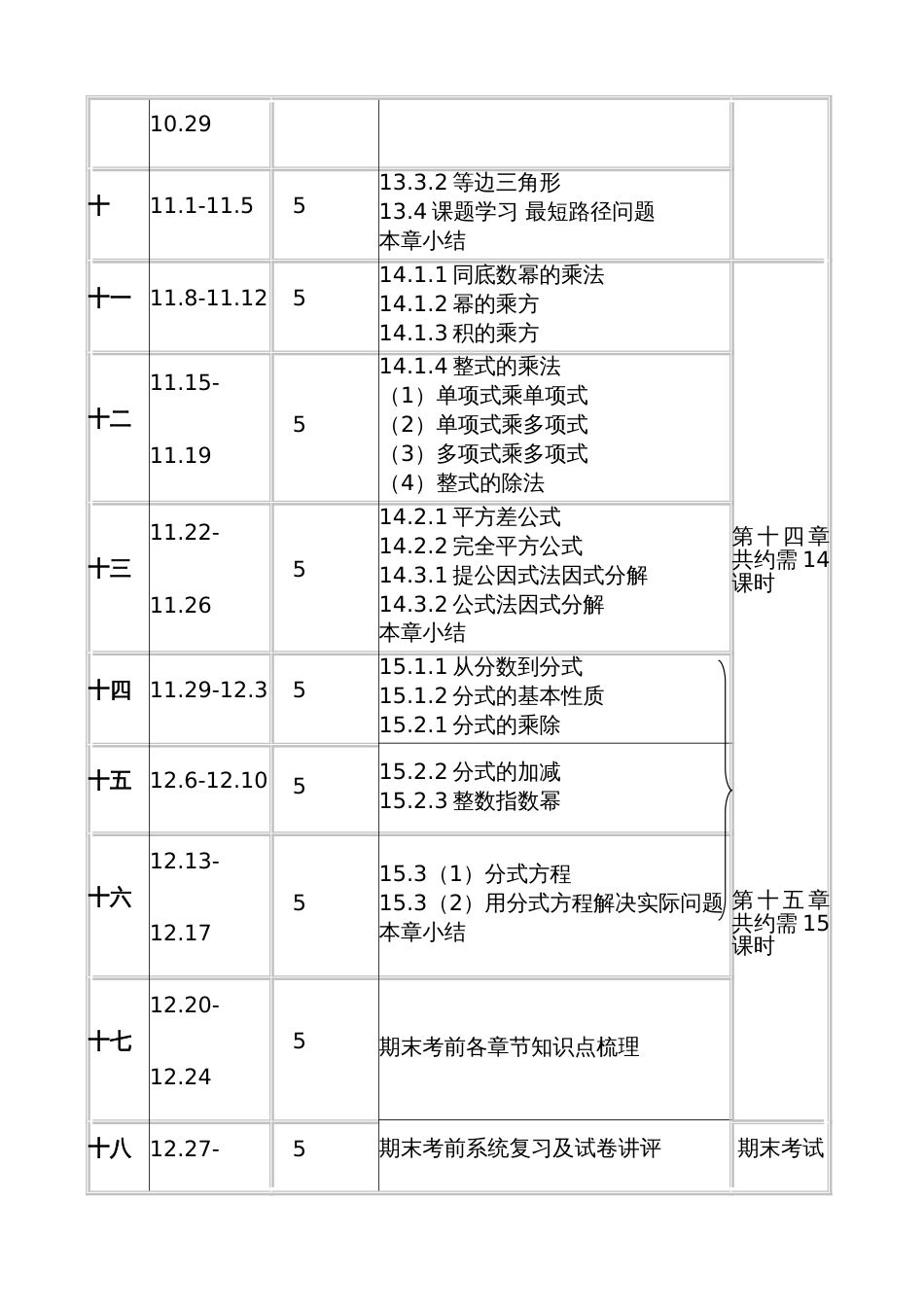 人教版八年级数学上册教学进度安排(优秀篇)_第2页