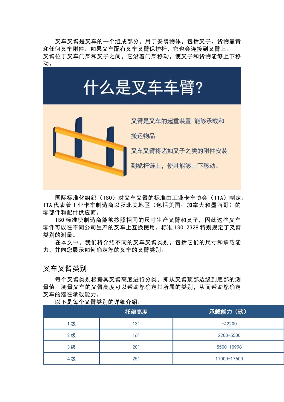 叉车的叉臂类别及其承载能力_第1页