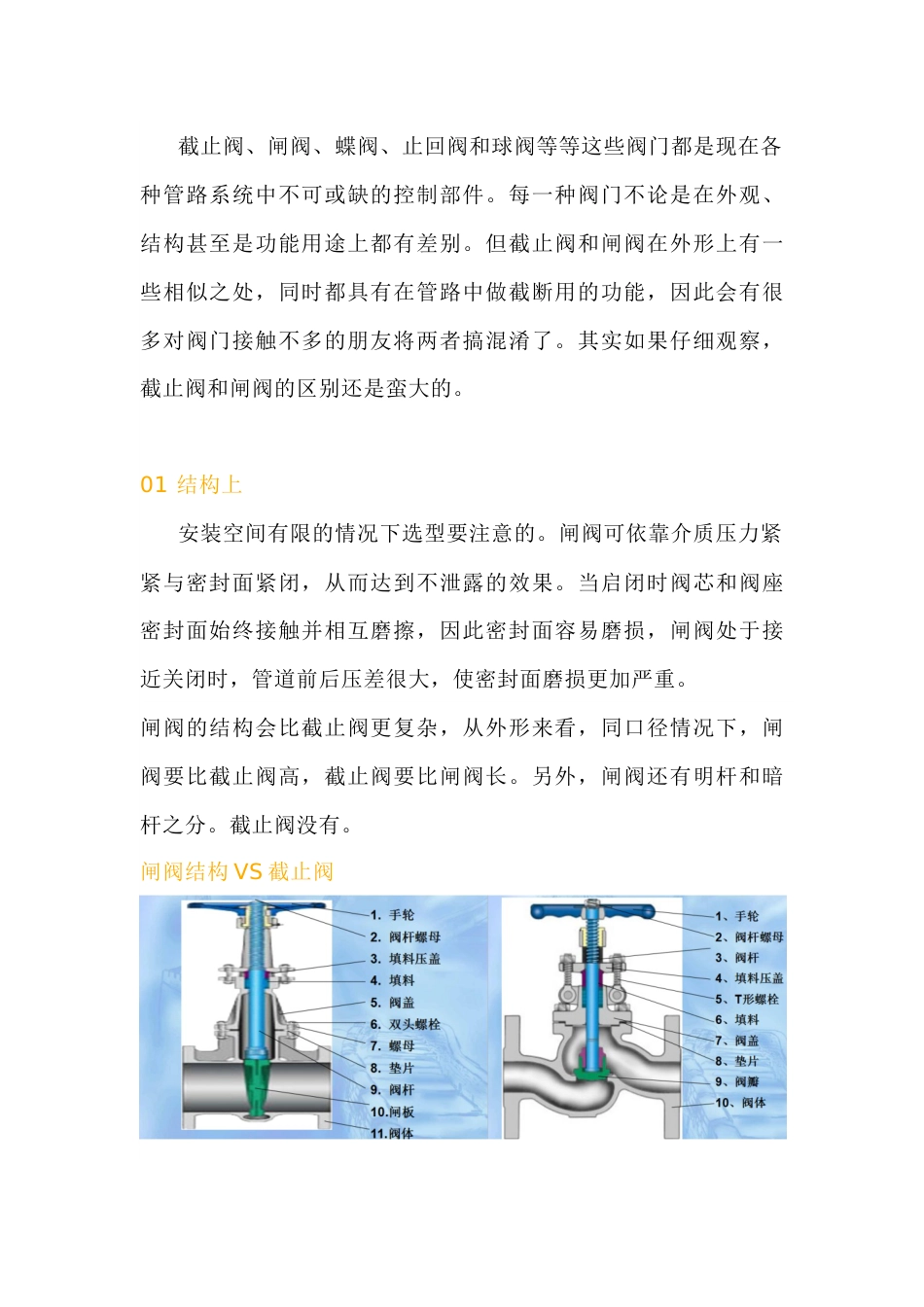 截止阀和闸阀区别_第1页