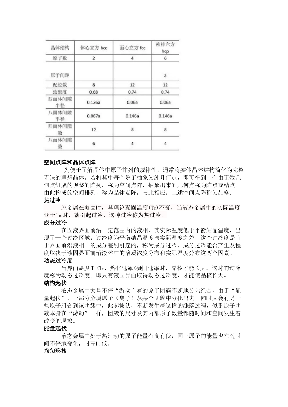 金属学与热处理知识总结_第1页