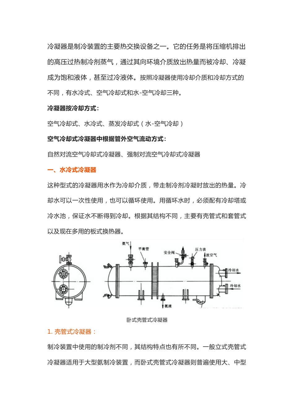 冷凝器基础知识_第1页