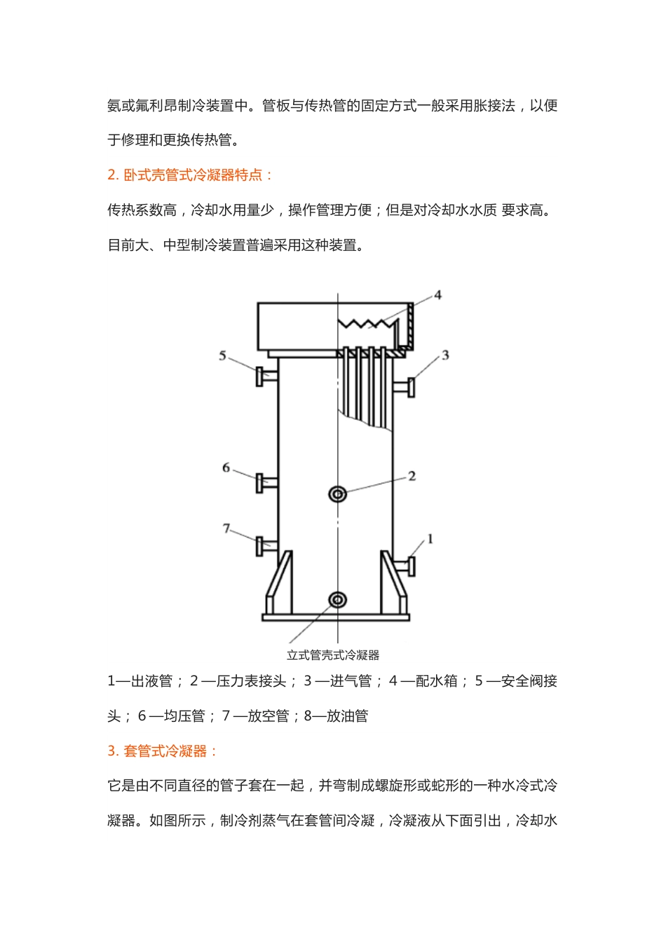 冷凝器基础知识_第2页