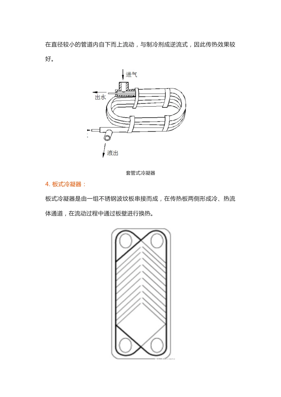 冷凝器基础知识_第3页