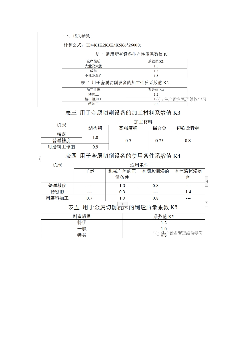 设备修理周期的计算_第1页