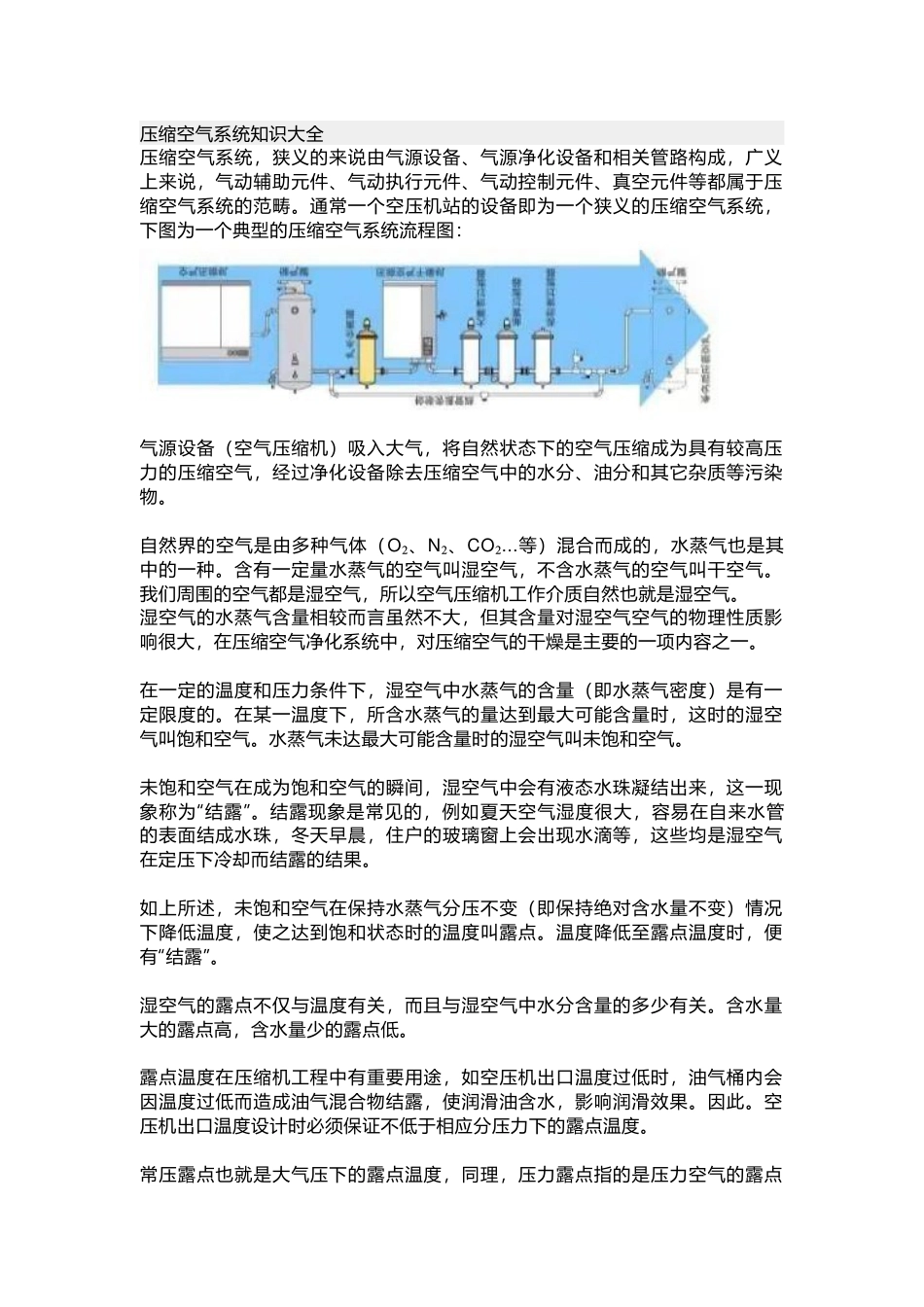 压缩空气系统知识大全_第1页